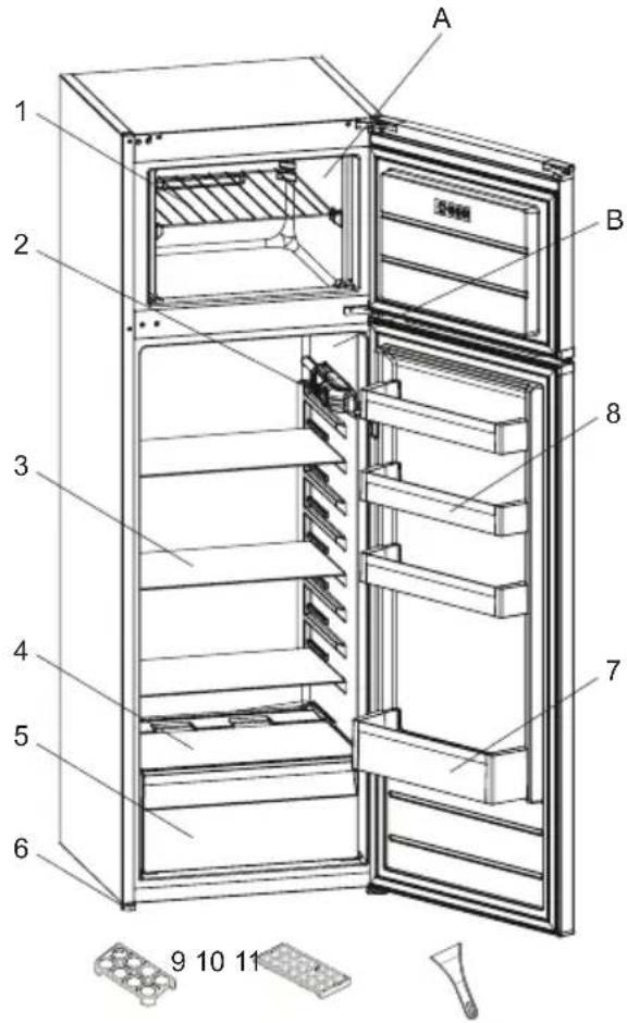 SHARP SJ-FTB03ITXLE-ES - GERÄTEBESCHREIBUNG - 1