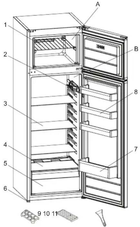 SHARP SJ-FTB03ITXLE-ES - DESCRIÇÃO ELETRODOMÉSTICO - 1