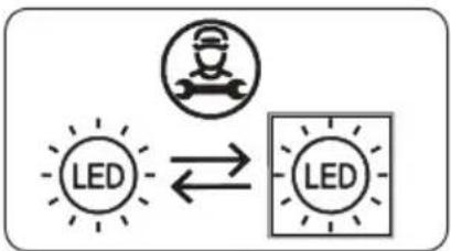 SHARP SJ-FTB30ITXWE-ES - Substituir a iluminação LED - 2