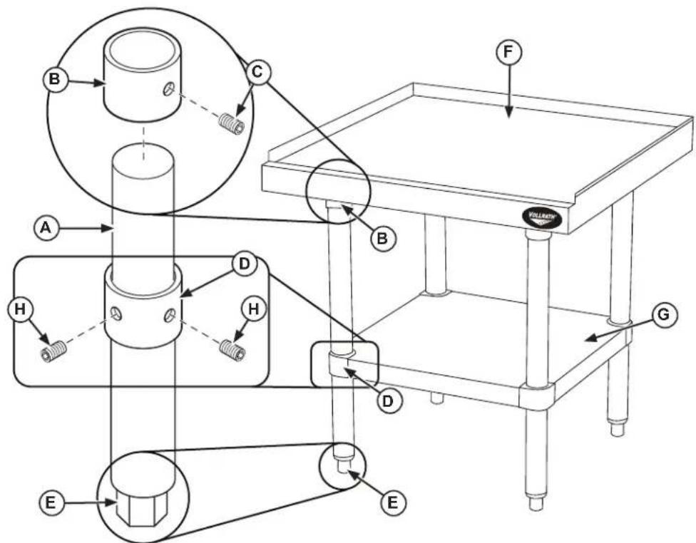Vollrath 40740 - SERVICIO Y REPARACIÓN - 1