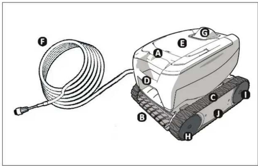 ZODIAC TornaX GT 2120 - Localization - 1