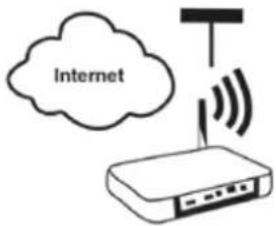 ZODIAC XA 2095 - Utilisation de l'application iAquaLinkTM (sur les modèles iQ) - 2