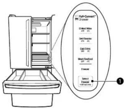 LG LF26C6230V - Using the Full-Convert Drawer - 1
