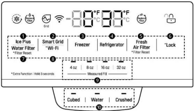 LG LF26C6230V - Control Panel Features - 1