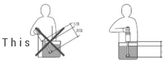 Dynamic Dynamix 551051 - - Precautions for the use of the appliance: - 1