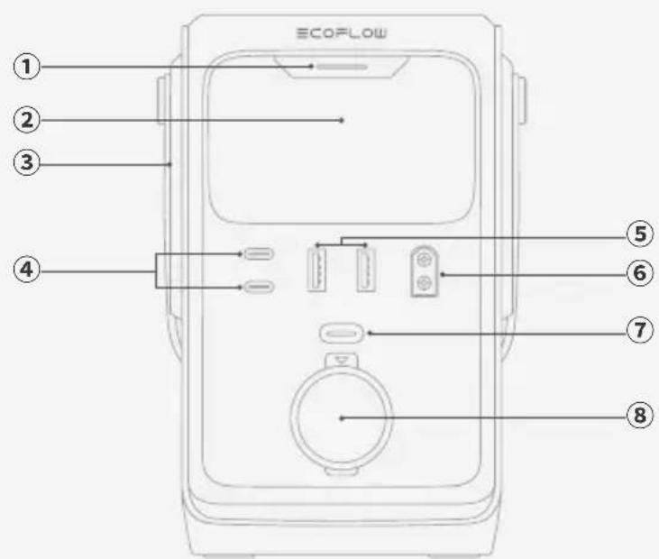 ECOFLOW TRAIL 200 DC - TRAIL 300 DC - 1
