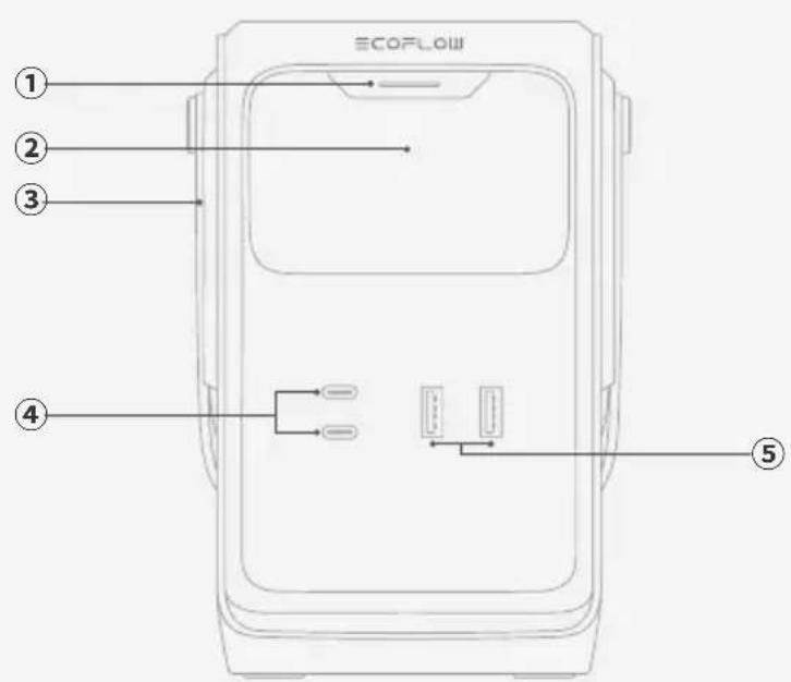 ECOFLOW TRAIL 200 DC - Aspetto - 1