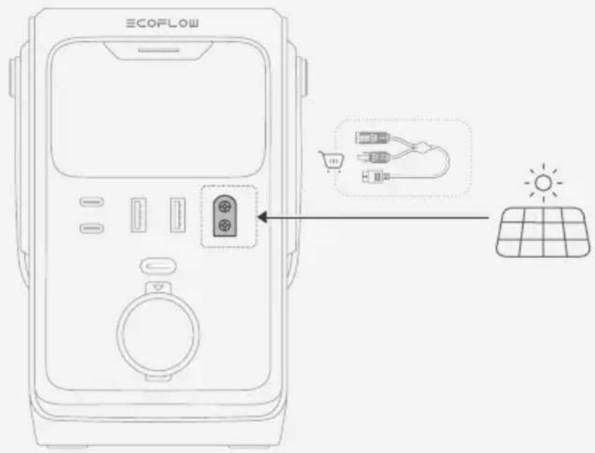 ECOFLOW TRAIL 200 DC - (10 TRAIL 300 DC) - 1
