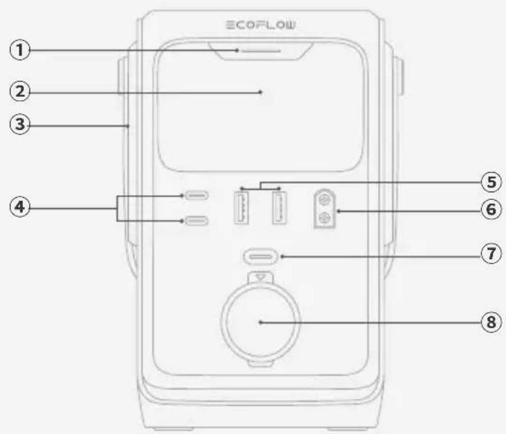 ECOFLOW TRAIL 200 DC - TRAIL 300 DC - 1