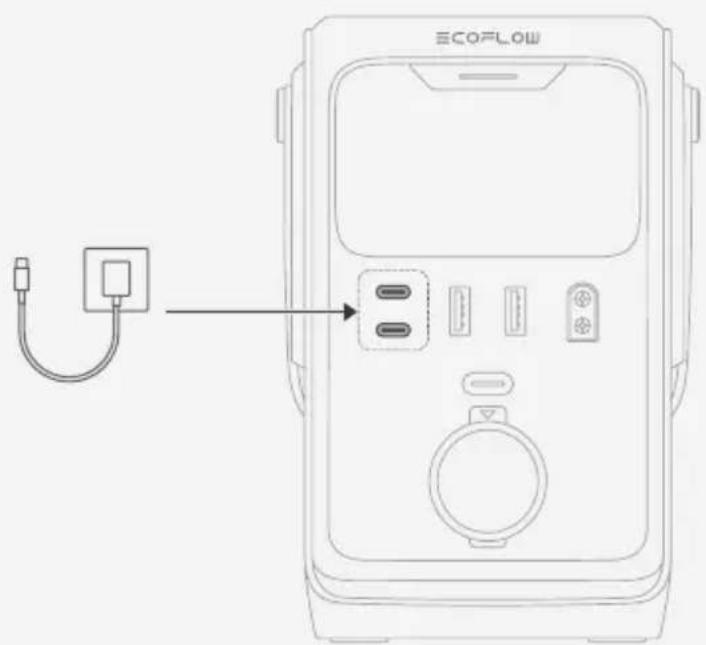 ECOFLOW TRAIL 200 DC - I Ypee3 BxOJHO/BbIXOJHO pa3beM USB-C - 1