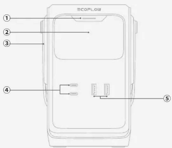 ECOFLOW TRAIL 200 DC - Diseño - 1