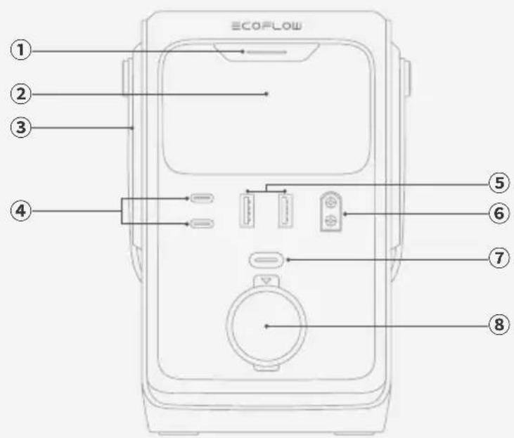 ECOFLOW TRAIL 200 DC - TRAIL 300 DC - 1
