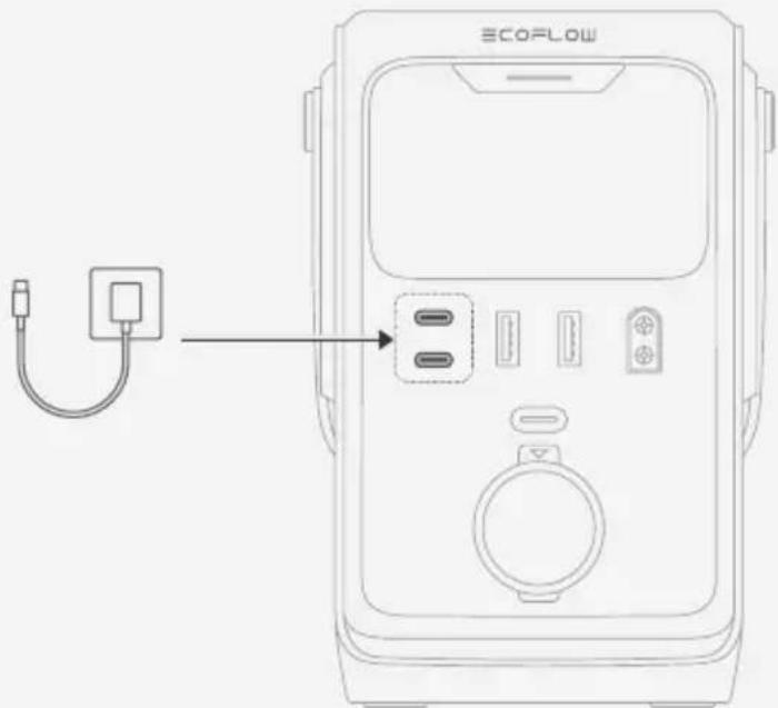 ECOFLOW TRAIL 200 DC - I Über USB-C Eingangs-/Ausgangsanschluss - 1