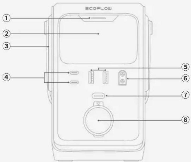 ECOFLOW TRAIL 200 DC - TRAIL 300 DC - 1