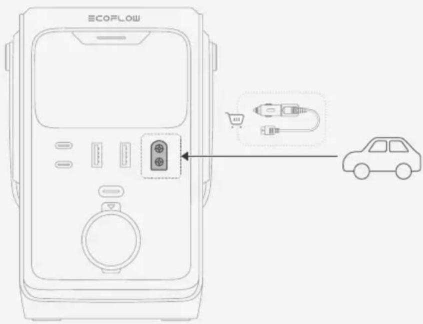 ECOFLOW TRAIL 200 DC - - Car Outlet Input - 1
