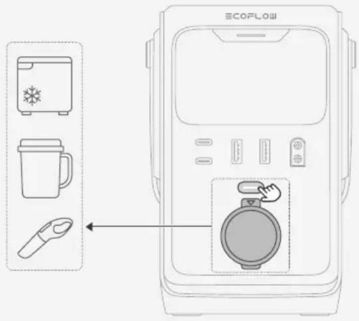 ECOFLOW TRAIL 200 DC - 1透過12V車用充電器輸出埠（僅適用於TRAIL300DC） - 1