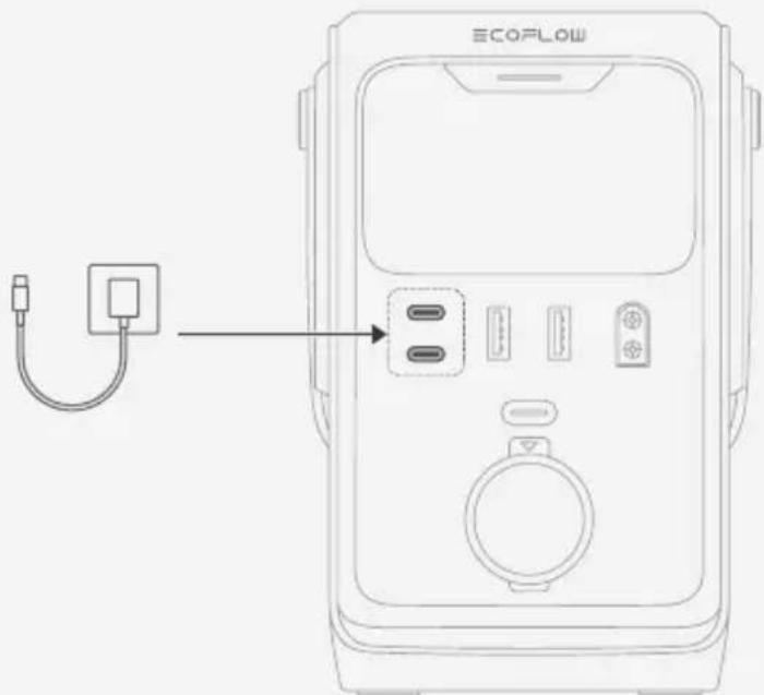 ECOFLOW TRAIL 200 DC - USB-C入出力求一卜經由 - 1