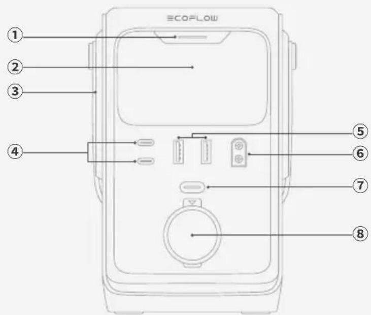ECOFLOW TRAIL 200 DC - I TRAIL 300 DC - 1