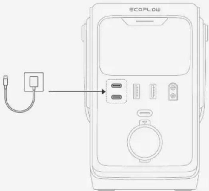 ECOFLOW TRAIL 200 DC - I Via USB-C-ingang en -uitgang - 1