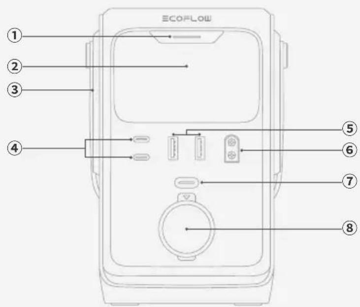 ECOFLOW TRAIL 200 DC - I TRAIL 300 DC - 1