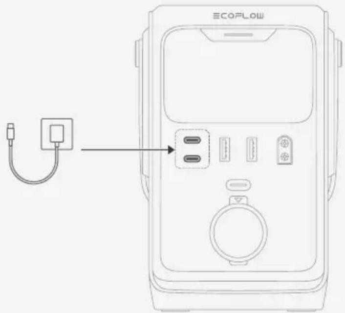 ECOFLOW TRAIL 200 DC - USB-C 伺服/曲率 波片 - 1