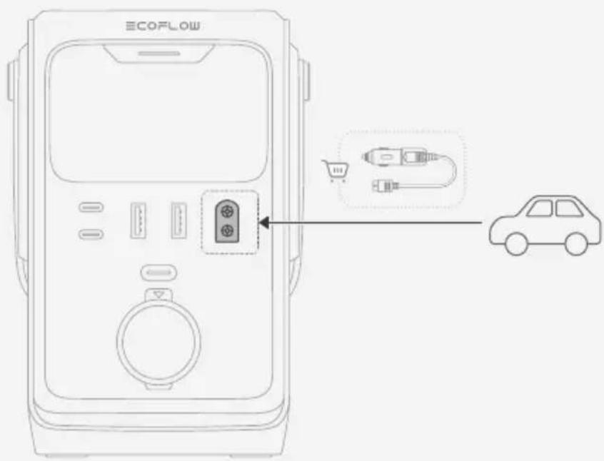 ECOFLOW TRAIL 200 DC - 使用车载点烟器 - 1
