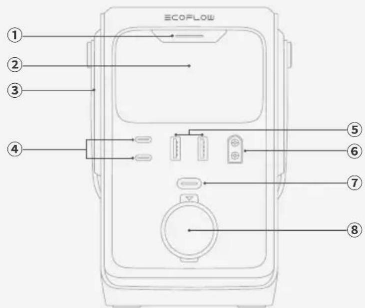 ECOFLOW TRAIL 200 DC - TRAIL 300 DC - 1