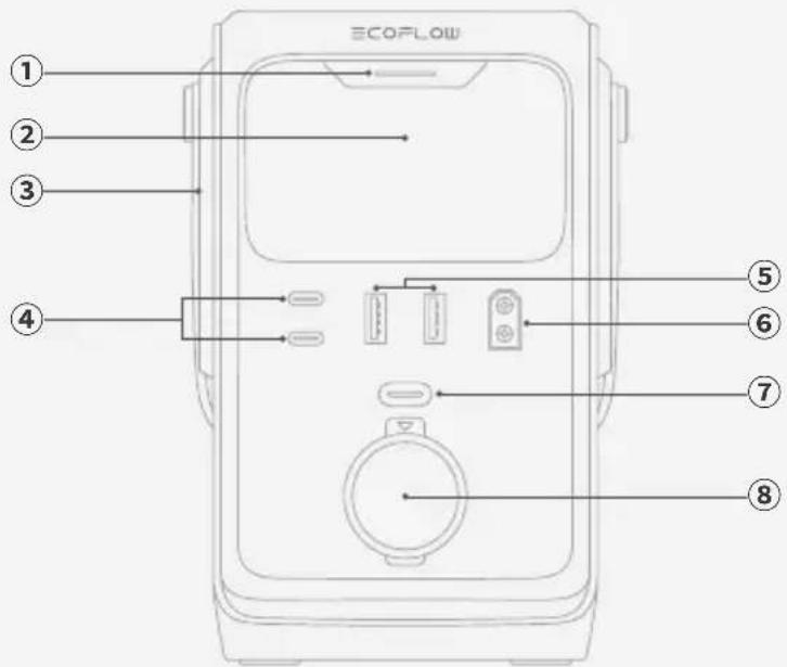 ECOFLOW TRAIL 300 DC - I TRAIL 300 DC - 1