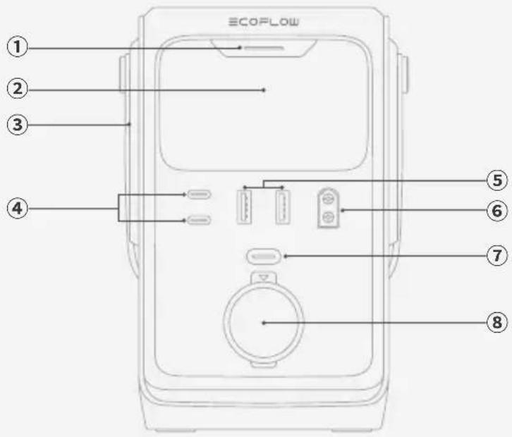 ECOFLOW TRAIL 300 DC - I TRAIL 300 DC - 1