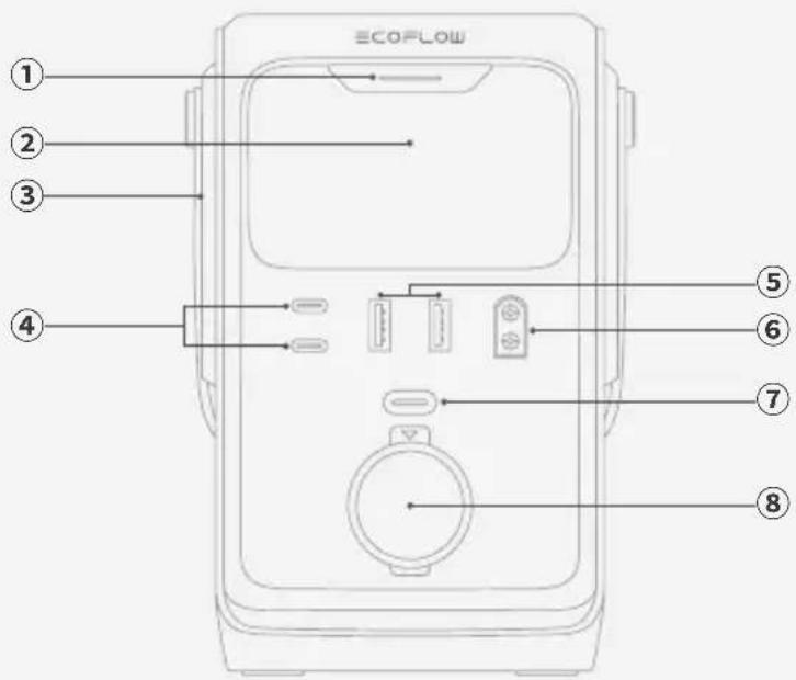 ECOFLOW TRAIL 300 DC - I TRAIL 300 DC - 1