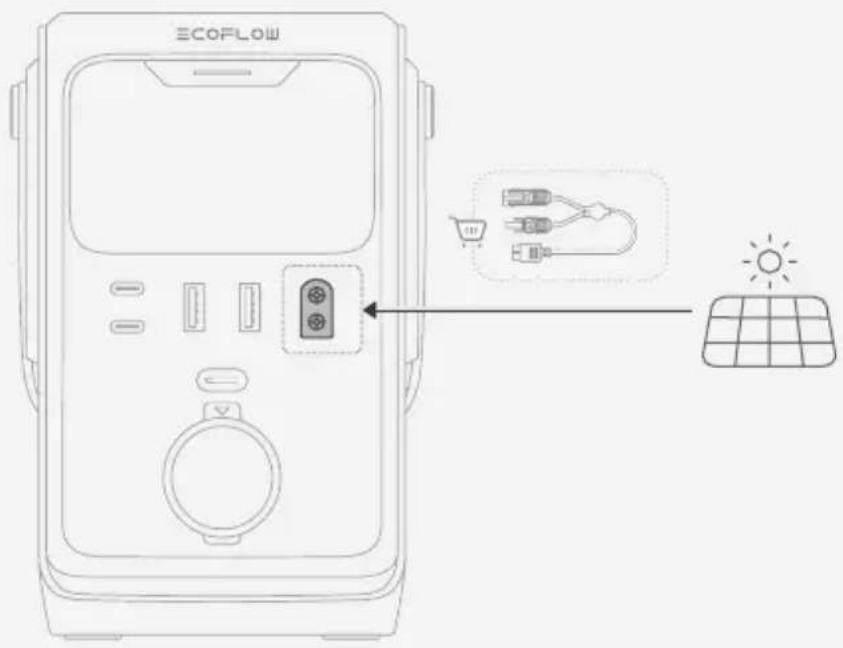 ECOFLOW TRAIL 300 DC - - ソーラー入力 - 1