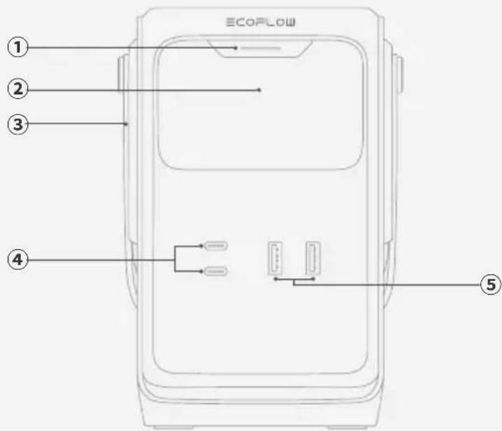 ECOFLOW TRAIL 300 DC - Appearance - 1