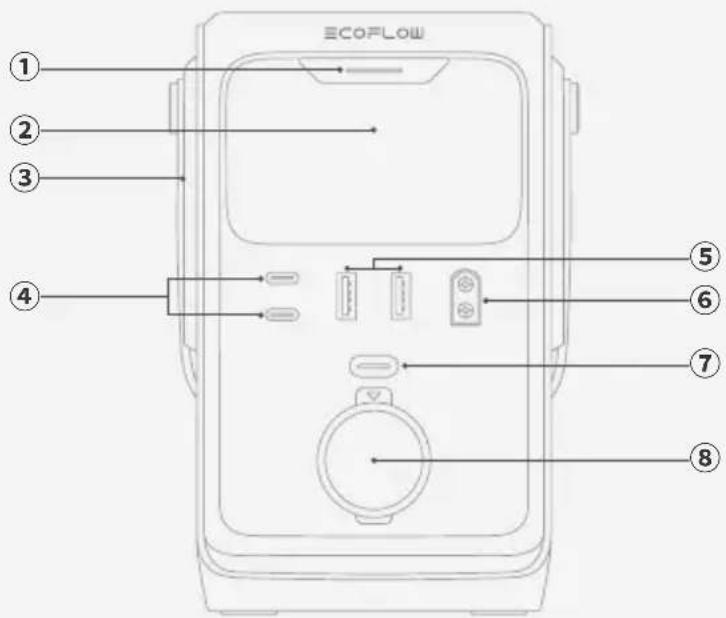 ECOFLOW TRAIL 300 DC - I TRAIL 300 DC - 1