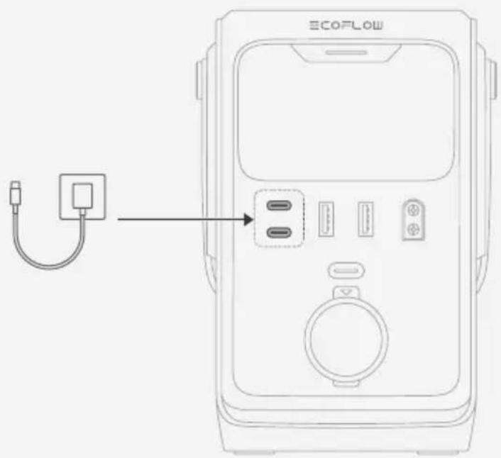 ECOFLOW TRAIL 300 DC - I 通过USB-C输入输出接口 - 1