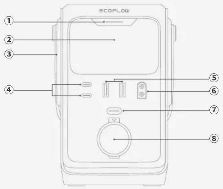 ECOFLOW TRAIL 300 DC - I TRAIL 300 DC - 1