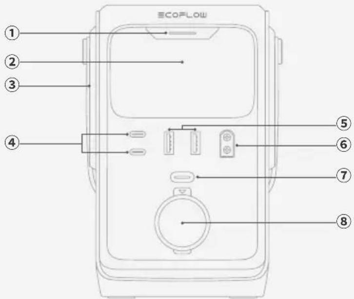 ECOFLOW TRAIL 300 DC - I TRAIL 300 DC - 1
