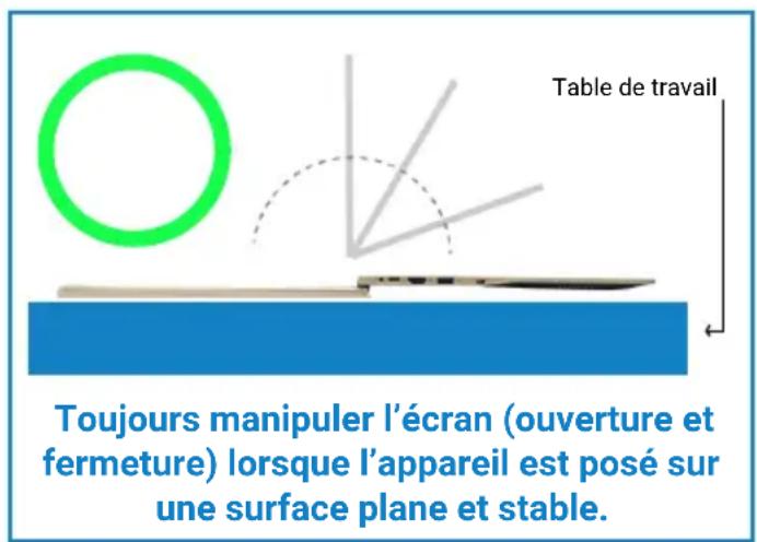 DANEW Dbook 175 - Précaution importante - Écran à ouverture à 180° - 1