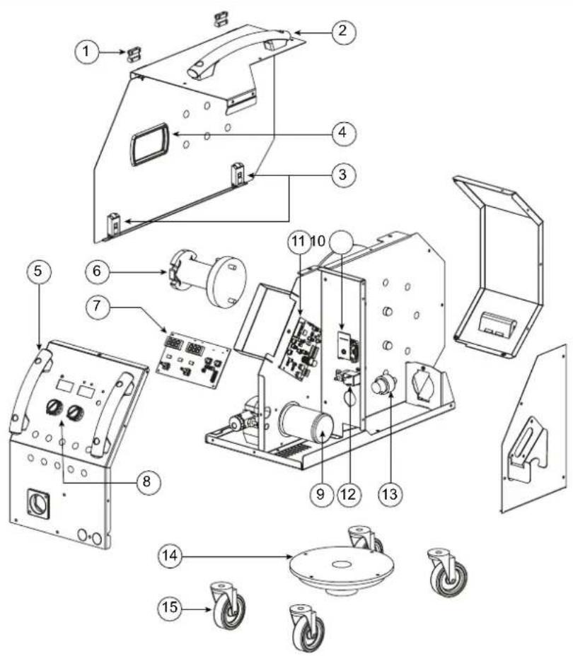 GYS WF 20 - SPARE PARTS / ERSATZTEILE / PIEZAS DE REPUESTO / ЗАПАСНЫЕ ЧАСТИ / RESERVE ONDERDELEN / PEZZI DI RICAMBIO - 1