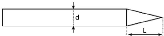 GYS WF 20 - ELEKTRODE-SCHLEIFEN - 1