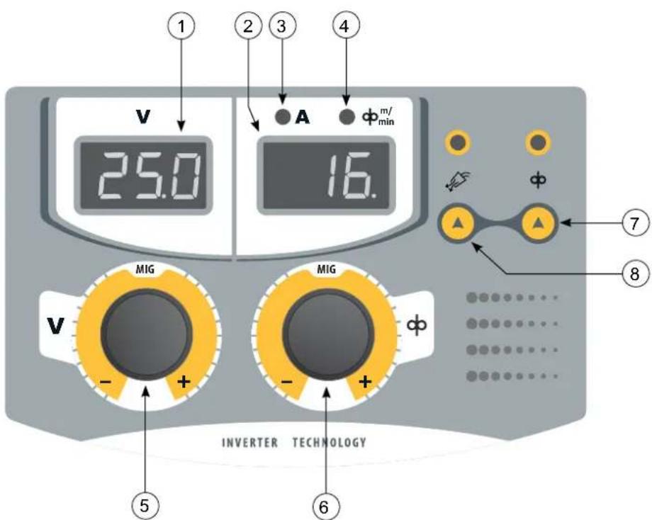 GYS WF 20 - BRANCHEMENT FAISCEAU (OPTION) / CONNECTING TO A POWER SOURCE (OPTIONAL) - 4