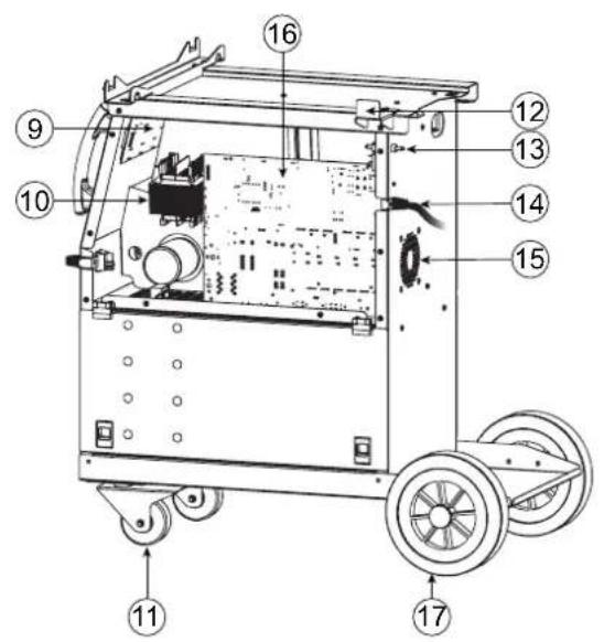 GYS Carmig-E Auto - 保修条件 - 1