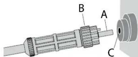 GYS EASYFIT - ANFORDERUNG AN DEN BRENNERANSCHLUSS - 4
