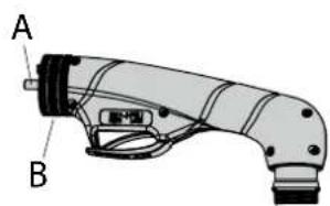 GYS EASYFIT - TECHNISCHE GEGEVENS - 2