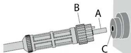 GYS EASYFIT - TECHNISCHE GEGEVENS - 3