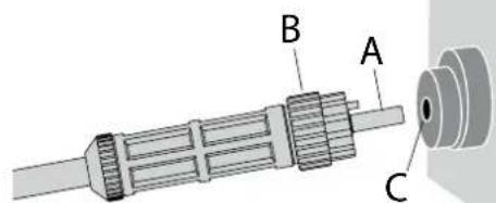 GYS EASYFIT - ZALECANE CISNIENIE / NATEZENIE PRZEPLYWU - 3