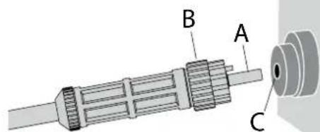 GYS EASYFIT - DATI TECHNICI - 3