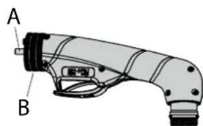 GYS EASYFIT - DATI TECHNICI - 2