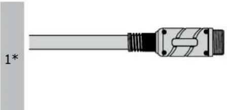 GYS EASYFIT - TECHNISCHE GEGEVENS - 1