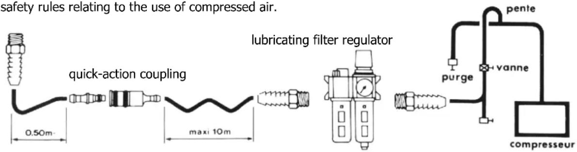 GYS Polycarbonate Renov - Maintenance: - 1
