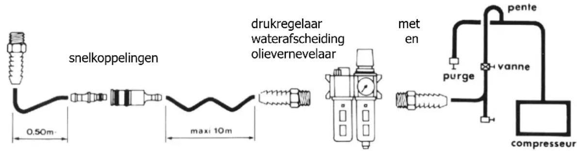 GYS Polycarbonate Renov - Onderhoud : - 1
